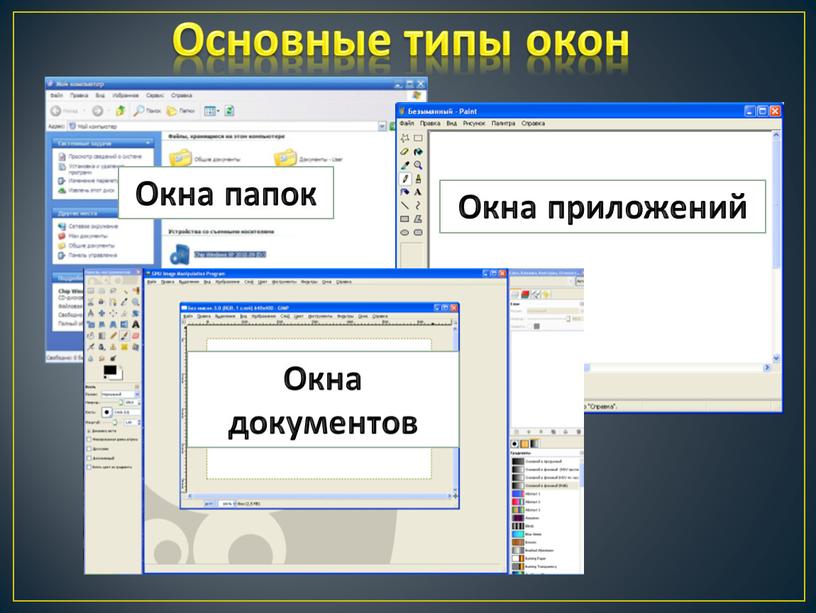 Основные типы окон Окна папок Окна приложений