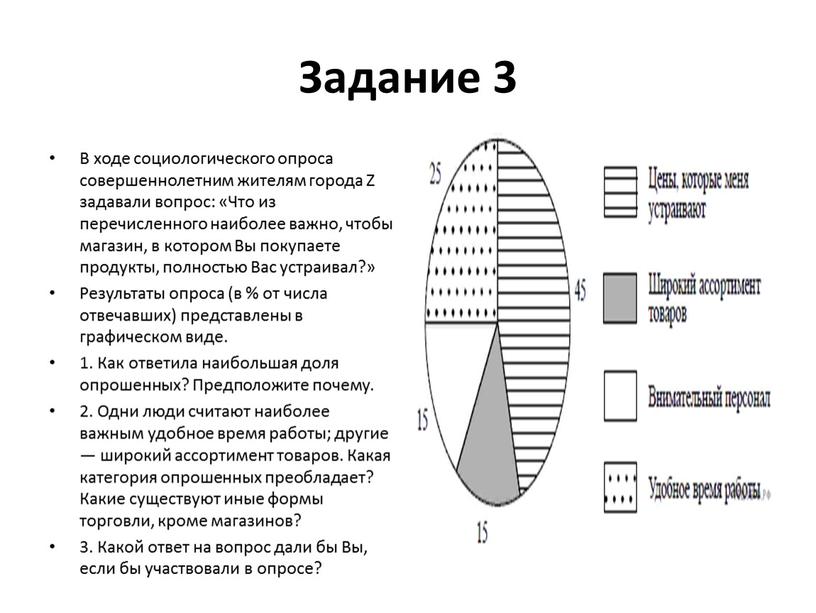 Задание 3 В ходе социологического опроса совершеннолетним жителям города