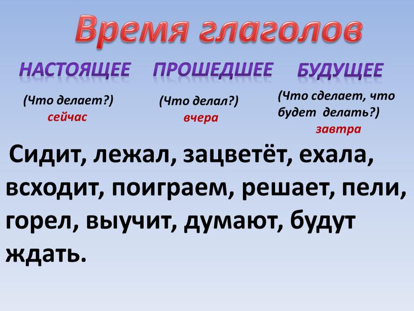 Время глаголов Сидит, лежал, зацветёт, ехала, всходит, поиграем, решает, пели, горел, выучит, думают, будут ждать