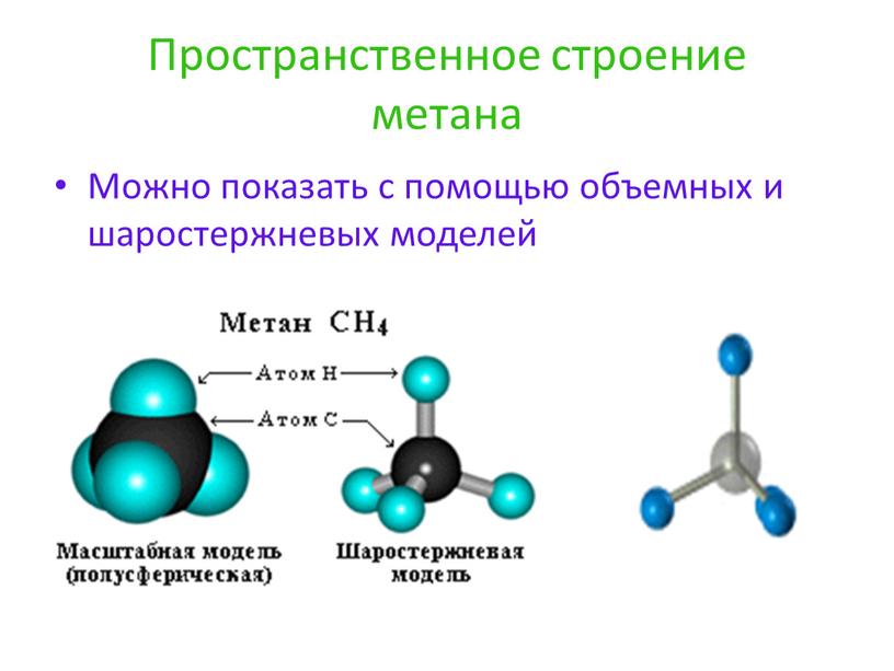 Пространственное строение метана