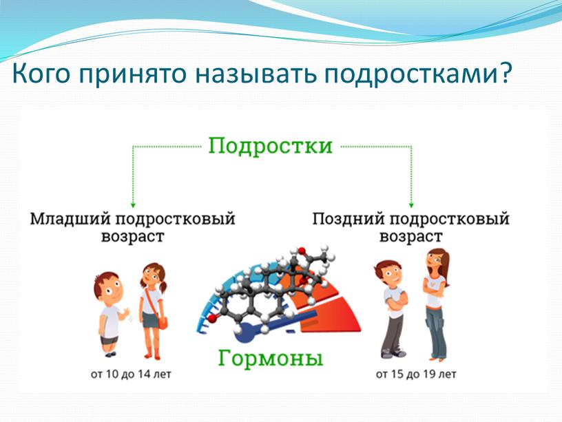 Кого принято называть подростками?