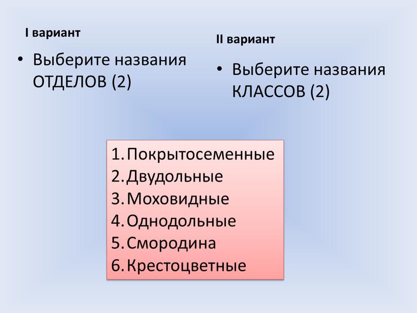 I вариант II вариант Выберите названия