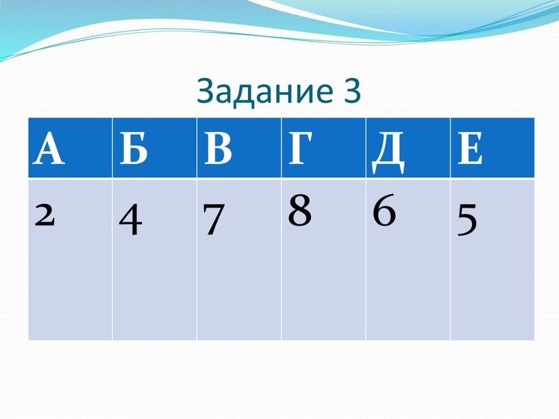 Задание 3 А Б В Г Д Е 2 4 7 8 6 5