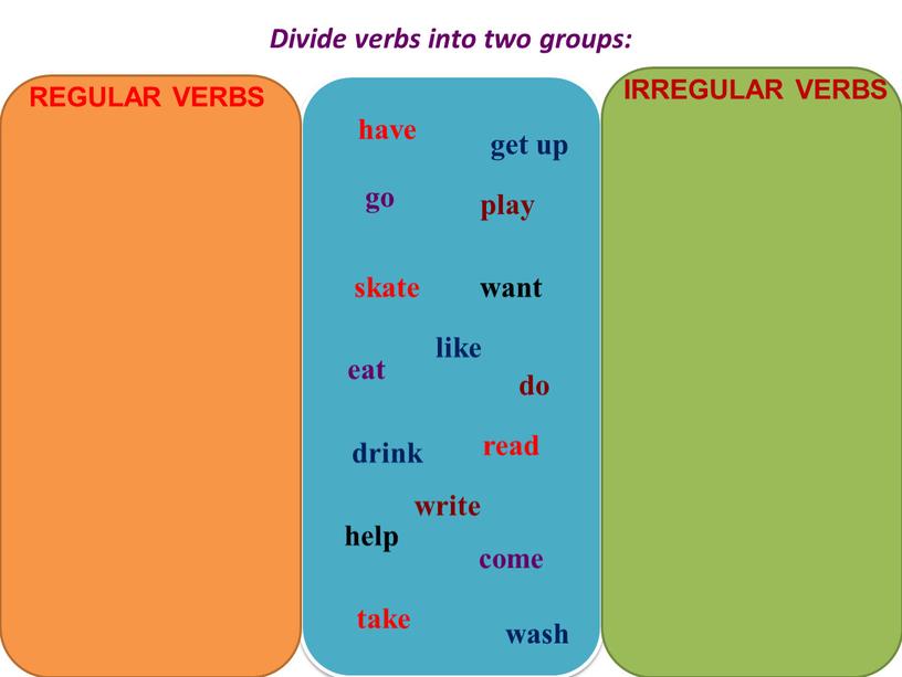take have play go like skate write get up eat want drink read come help wash do Divide verbs into two groups: