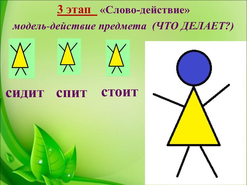 Слово-действие» модель - действие предмета (ЧТО