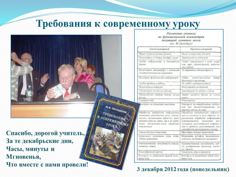 Требования к современному уроку 3 декабря 2012 года (понедельник)