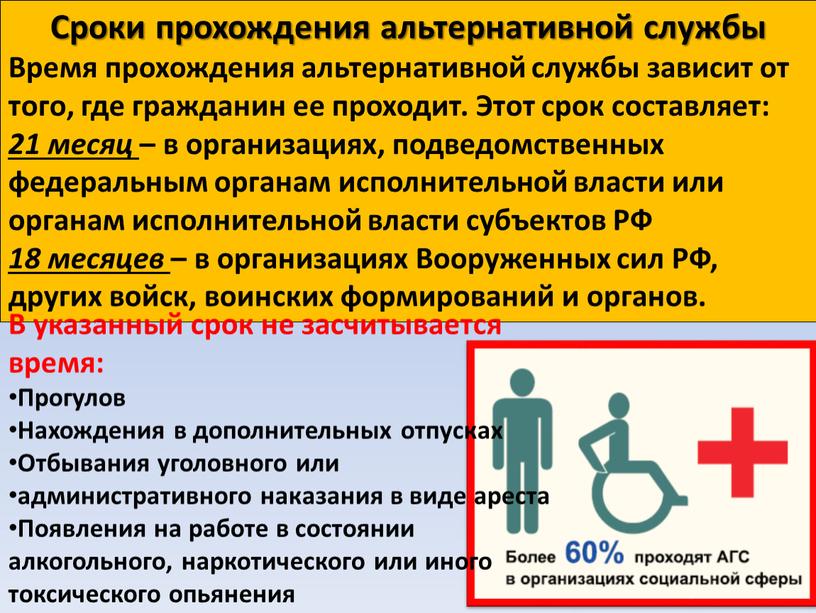 Сроки прохождения альтернативной службы