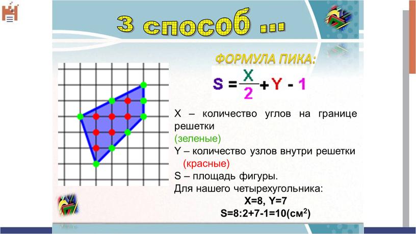 Формула Пика: Х – количество углов на границе решетки (зеленые)