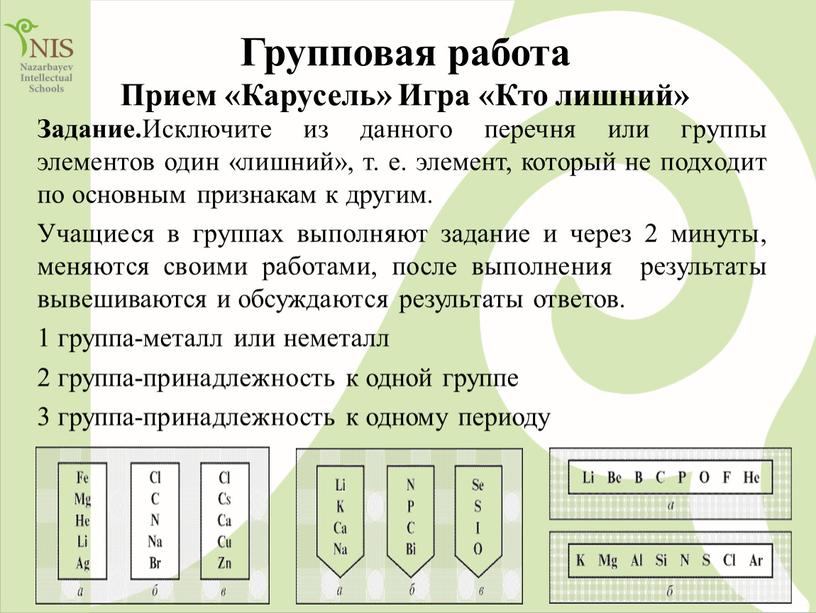 Групповая работа Прием «Карусель»