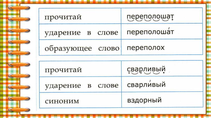 Презентация к пособию О.Н. Крыловой "Чтение. Работа с текстом". 2 класс. Вариант 11