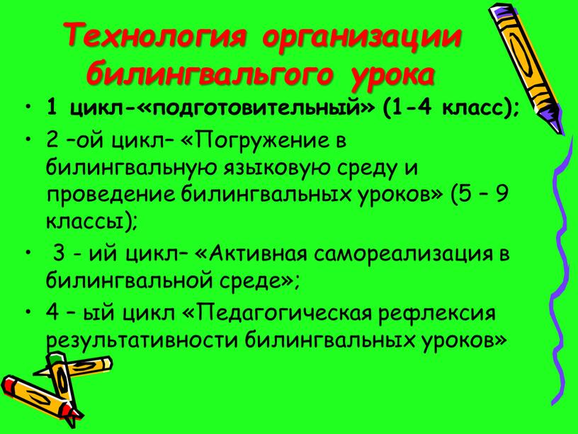 Технология организации билингвальгого урока 1 цикл-«подготовительный» (1-4 класс); 2 –ой цикл– «Погружение в билингвальную языковую среду и проведение билингвальных уроков» (5 – 9 классы); 3…