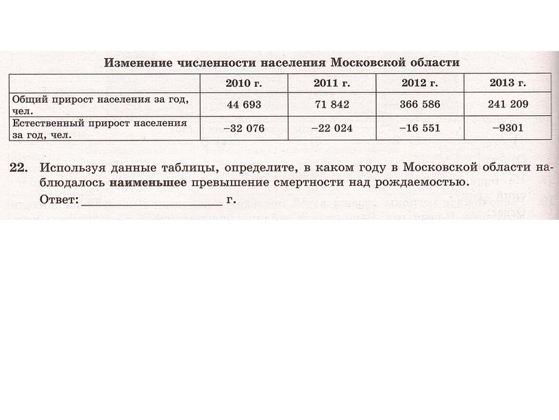 Презентация  Типовые задания для подготовки к ОГЭ по географии