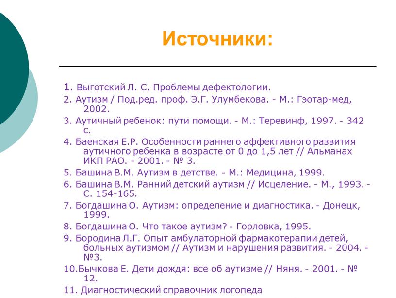 Источники: 1. Выготский Л. С. Проблемы дефектологии