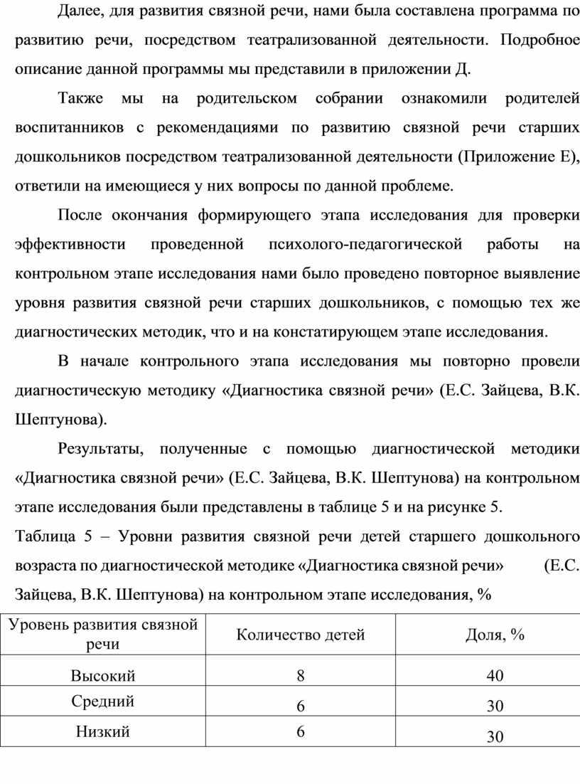 Развитие связной речи детей старшего дошкольного возраста посредством  театрализованной деятельности