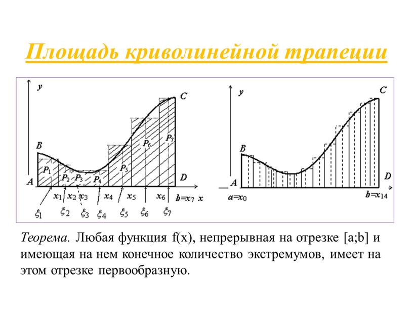 Теорема. Любая функция f(х), непрерывная на отрезке [a;b] и имеющая на нем конечное количество экстремумов, имеет на этом отрезке первообразную