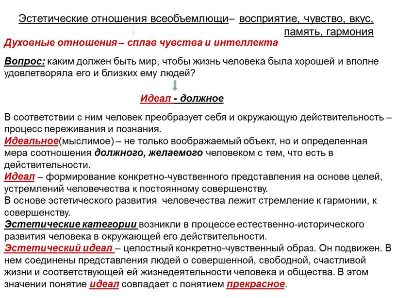 Эстетические отношения всеобъемлющи – восприятие, чувство, вкус, память, гармония