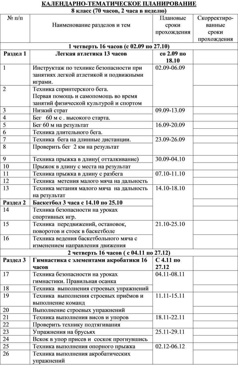 КАЛЕНДАРНО-ТЕМАТИЧЕСКОЕ ПЛАНИРОВАНИЕ 8 класс (70 часов, 2 часа в неделю) № п/п