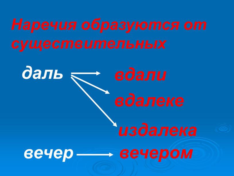 Наречия образуются от существительных даль вдали вдалеке издалека вечер вечером