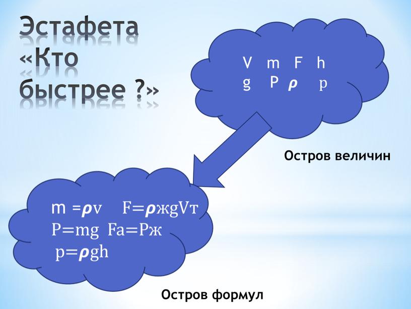 Эстафета «Кто быстрее ?» V m