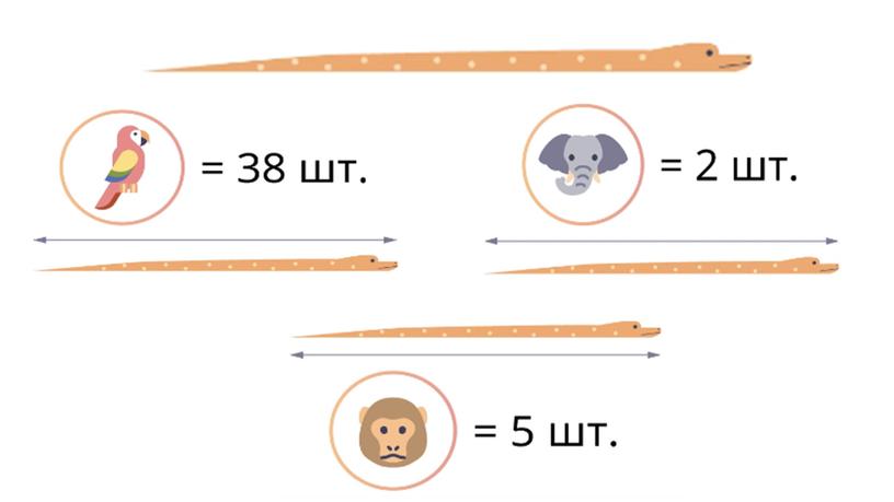 Единицы измерения длины (презентация к конспекту)