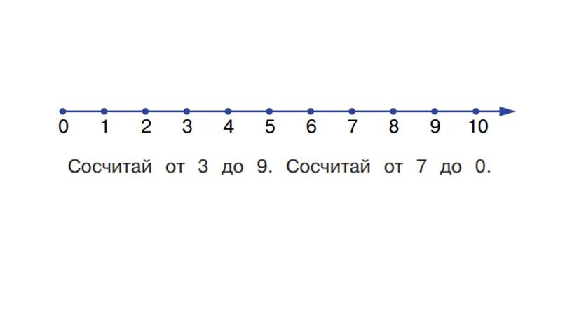 Занятие 1. Считаем и решаем