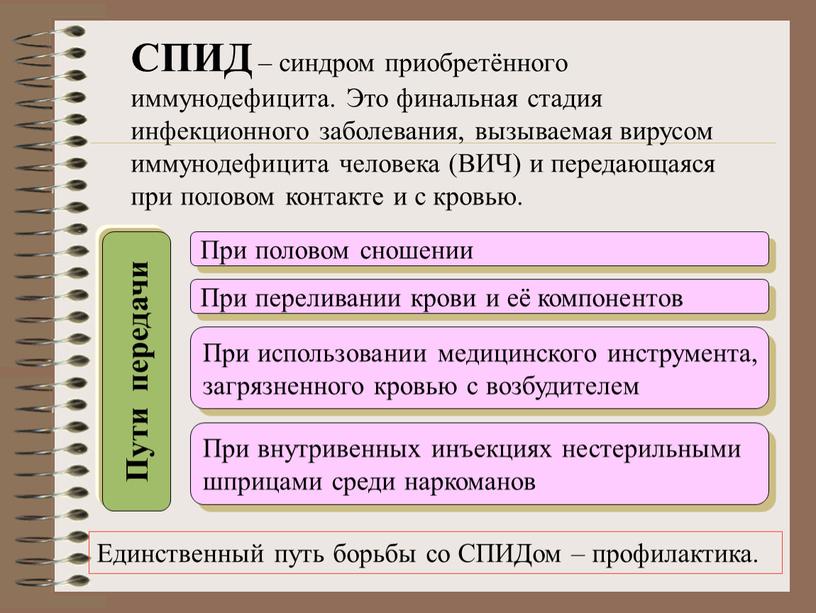 СПИД – синдром приобретённого иммунодефицита