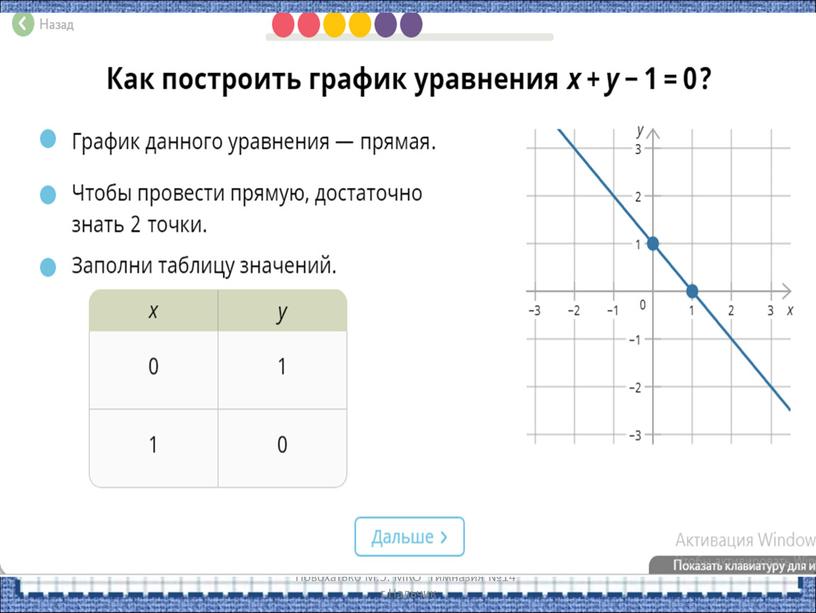 Новохатько М.Э. МКО "Гимназия №14" г