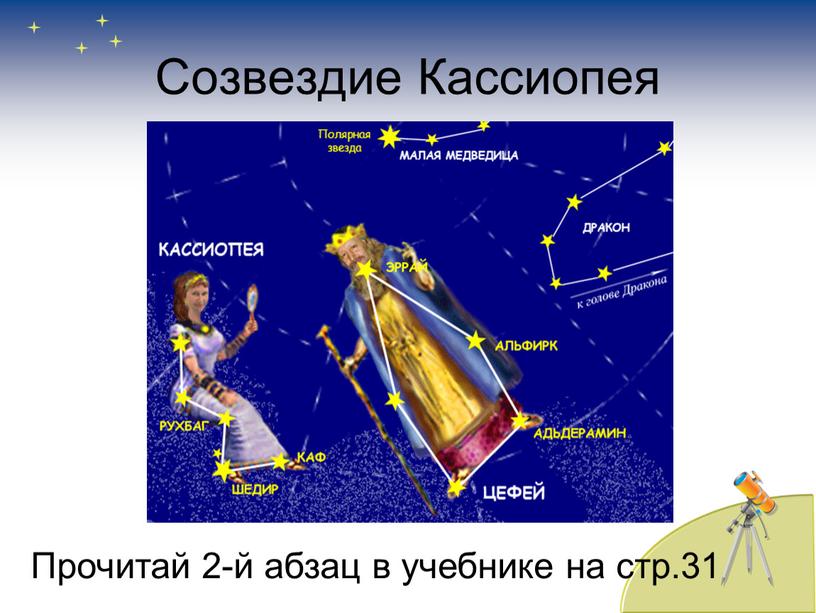 Созвездие Кассиопея Прочитай 2-й абзац в учебнике на стр