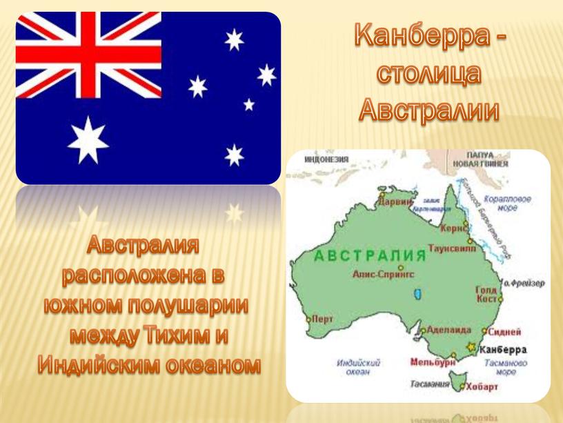 Канберра - столица Австралии Австралия расположена в южном полушарии между