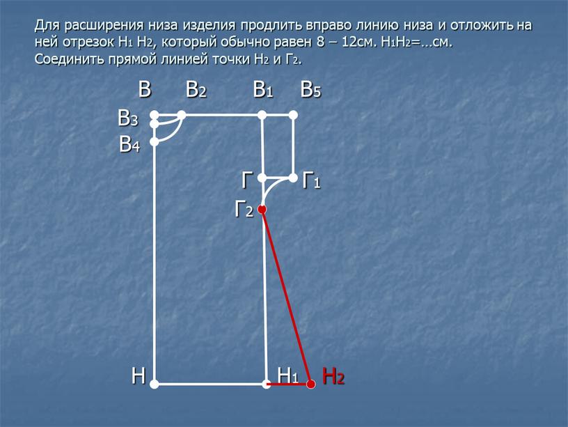 Для расширения низа изделия продлить вправо линию низа и отложить на ней отрезок