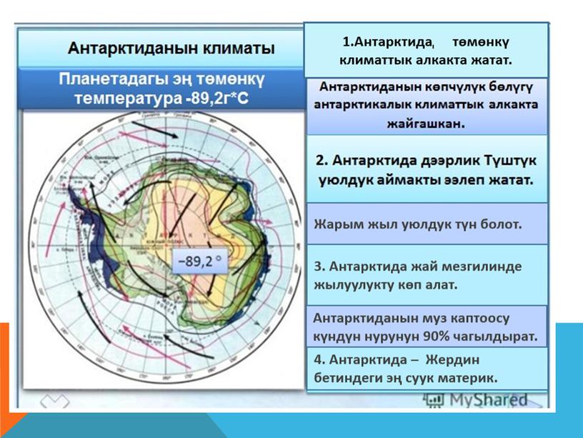 Антарктида материгинин жаратылышы