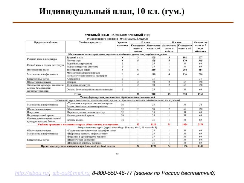 Индивидуальный план, 10 кл. (гум