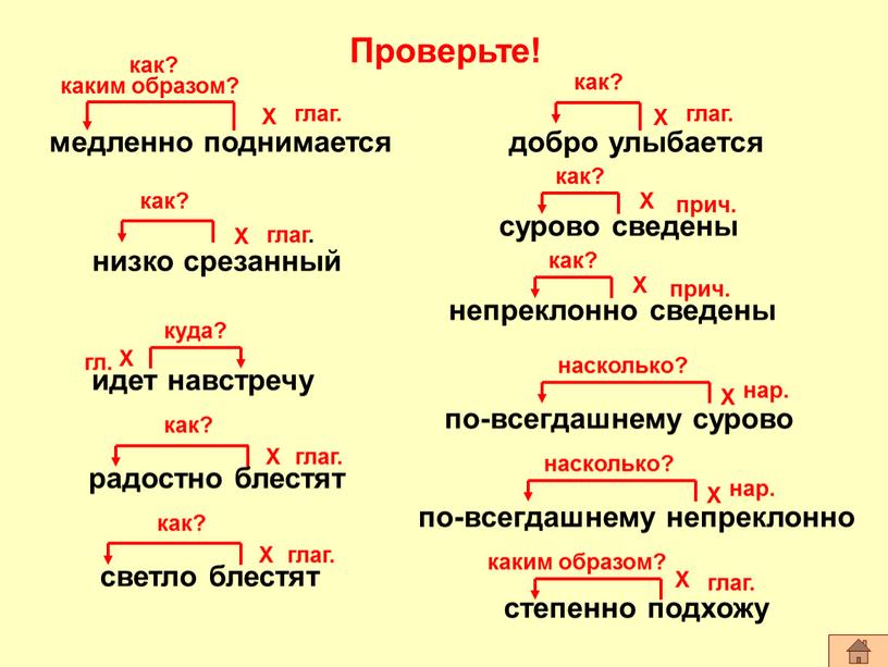 Проверьте!