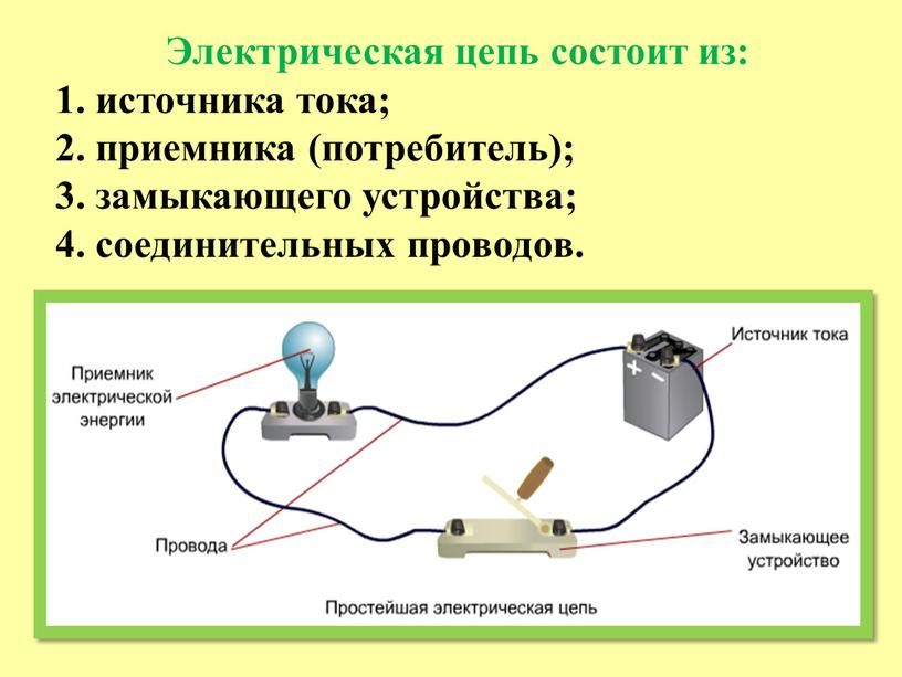 Электрическая цепь состоит из: 1