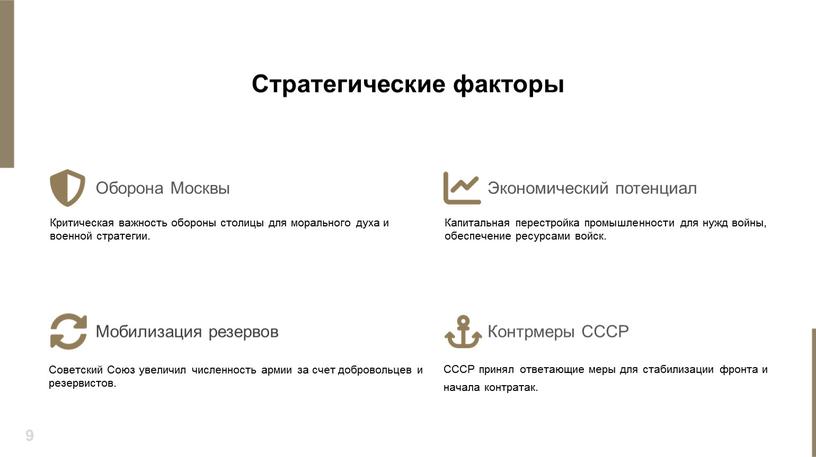 Стратегические факторы Критическая важность обороны столицы для морального духа и военной стратегии