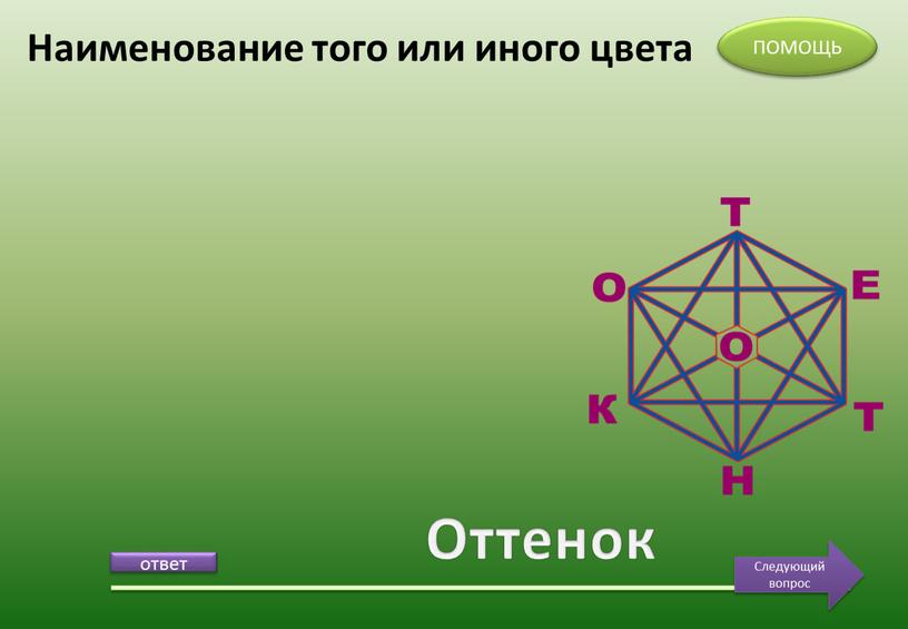 Оттенок Наименование того или иного цвета