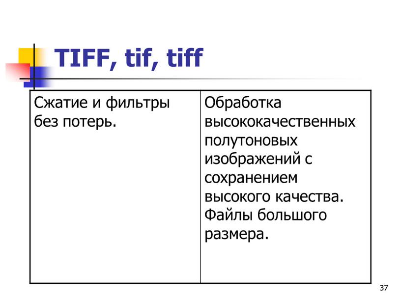 TIFF, tif, tiff Сжатие и фильтры без потерь