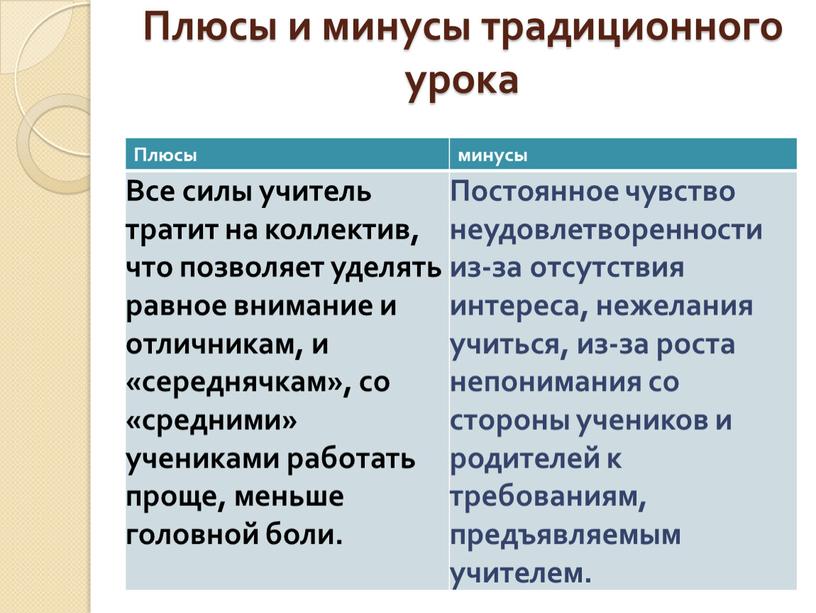 Плюсы и минусы традиционного урока