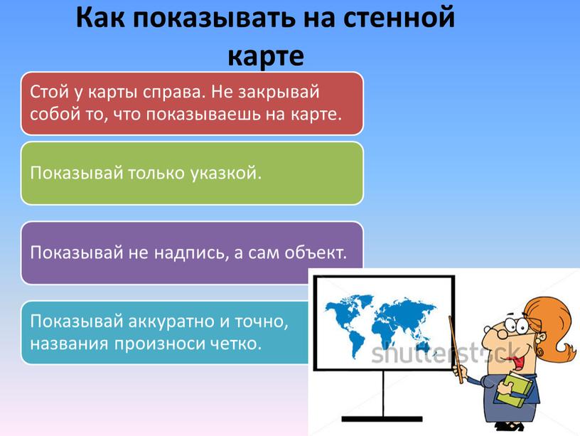 Как показывать на стенной карте