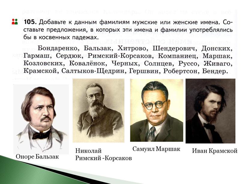 Оноре Бальзак Иван Крамской Николай