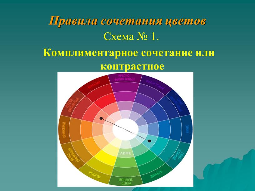 Правила сочетания цветов Схема № 1