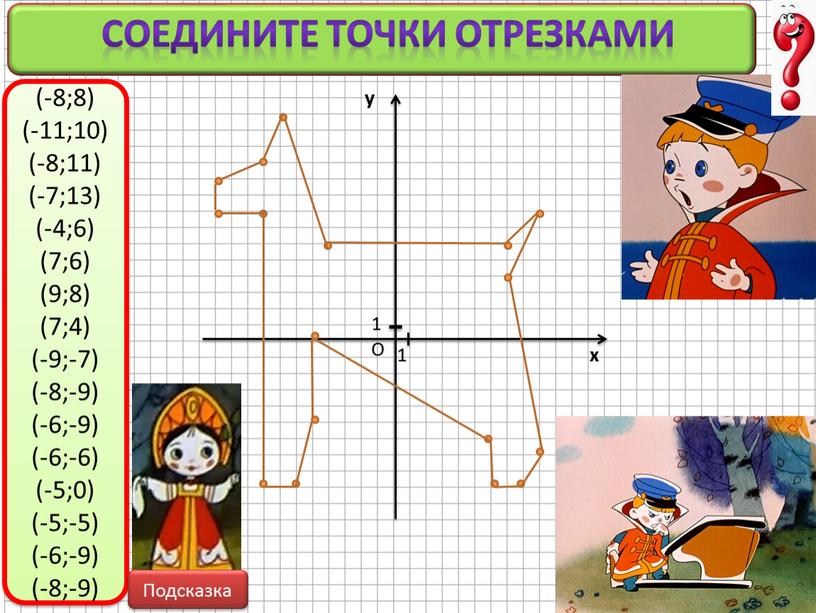 Соедините точки отрезками О 1 х у 1