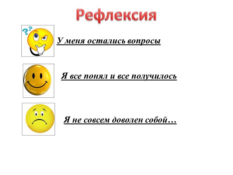 У меня остались вопросы Я все понял и все получилось