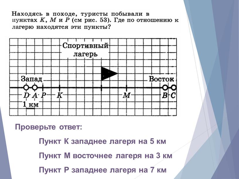 Проверьте ответ: Пункт К западнее лагеря на 5 км