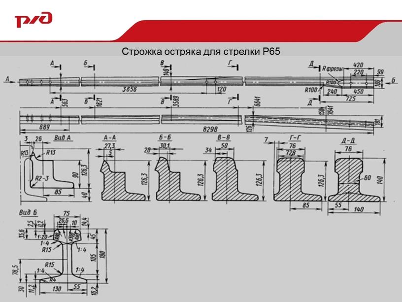 Строжка остряка для стрелки Р65