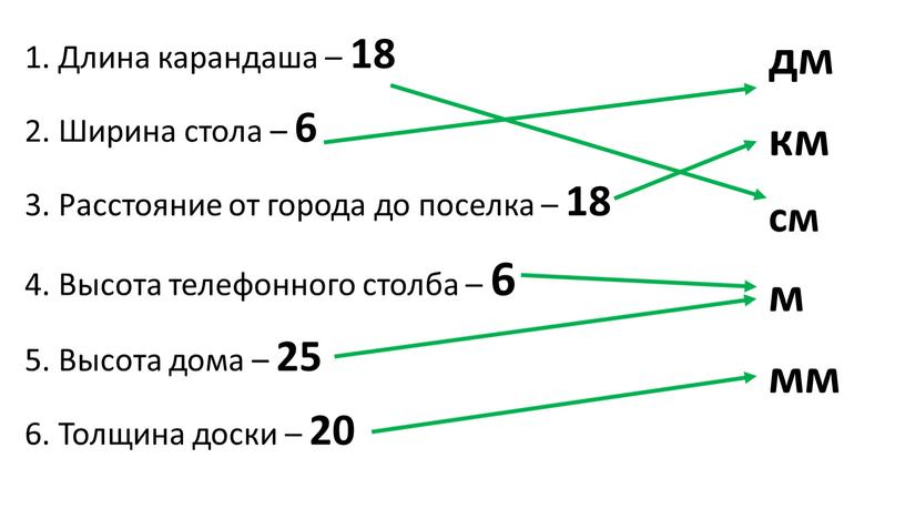 Длина карандаша – 18 2. Ширина стола – 6 3