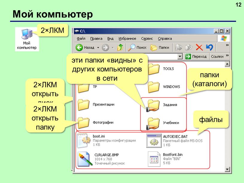 Мой компьютер 12 2×ЛКМ 2×ЛКМ открыть диск папки (каталоги) файлы 2×ЛКМ открыть папку эти папки «видны» с других компьютеров в сети