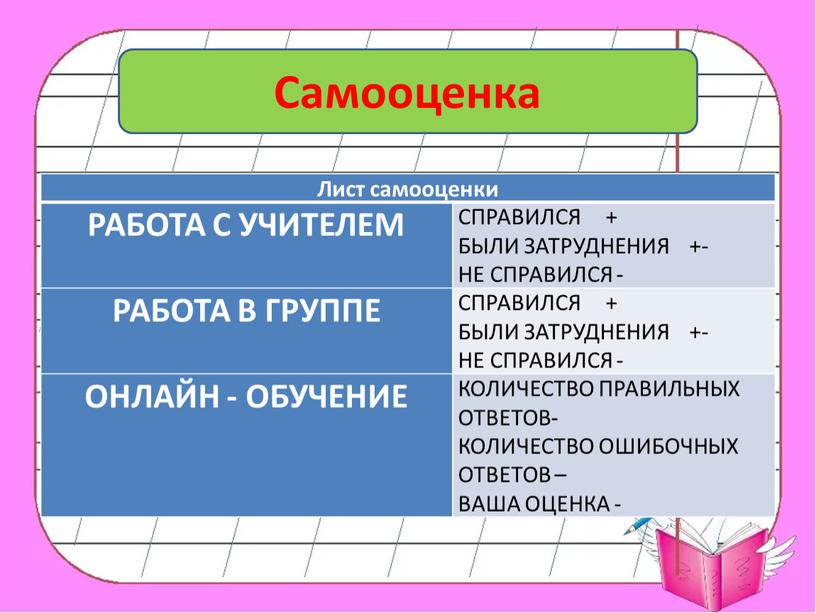 Самооценка Лист самооценки РАБОТА