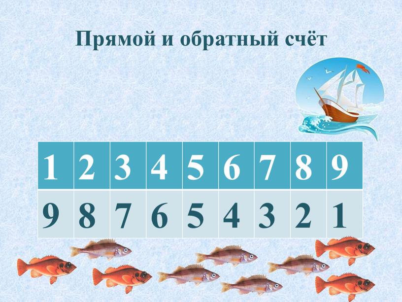 Прямой и обратный счёт 1 2 3 4 5 6 7 8 9 9 8 7 6 4 3 2 1