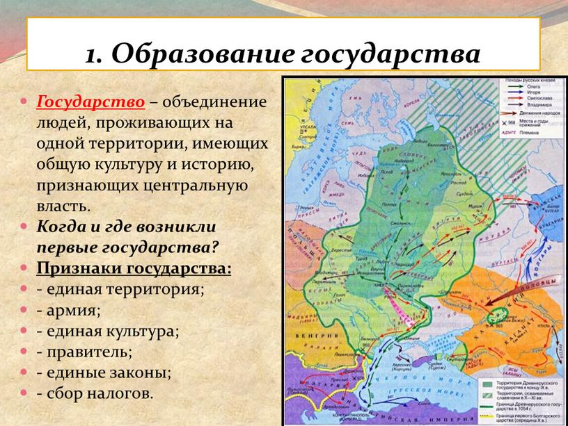 Образование государства Государство – объединение людей, проживающих на одной территории, имеющих общую культуру и историю, признающих центральную власть